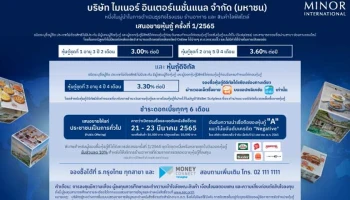 บริษัท ไมเนอร์ อินเตอร์เนชั่นแนล จำกัด (มหาชน) เสนอขายหุ้นกู้ครั้งที่ 1/2565