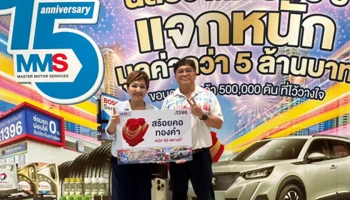 MMS จับ แจก จริง! ฉลองครบรอบ 15 ปี ในการจับรางวัลครั้งที่หนึ่ง รวมกว่า 500 รางวัล