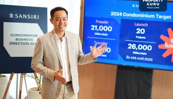 แสนสิริ ผู้นำคอนโด ชูมาตรฐานคุณภาพงานบริการ เดินหน้าเปิดตัวโครงการมูลค่า 26,000 ลบ. สูงสุดในกลุ่มอสังหาฯ