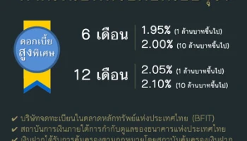 ฝากเงินบีฟิทรับดอกเบี้ยจุใจ ดอกเบี้ยสูงพิเศษ 2.10% ต่อปี