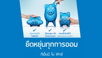 ยืดหยุ่นทุกการออม ทีเอ็มบี โน ฟิกซ์ "บัญชีฝากไม่ประจำ" ถอนได้ ดอกสูง