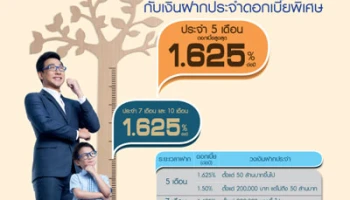 ยิ่งออม ยิ่งงอกงาม กับเงินฝากประจำดอกเบี้ยพิเศษ ธ.กรุงเทพ