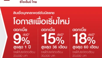 โอกาสเพื่อเริ่มใหม่ ดอกเบี้ย 9% ต่อปี กับสินเชื่อบุคคลเพอร์ซันนัลแคช