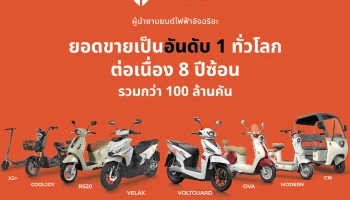 YADEA Thailand ได้รับการรับรอง BOI พร้อมรุก สู่ตำแหน่ง "แบรนด์รถมอเตอร์ไซค์ไฟฟ้าอันดับ 1 ของไทย"