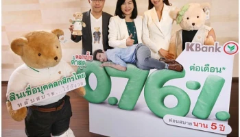 กสิกรไทย ให้กู้ดอกต่ำ 0.76% ต่อเดือน ผ่อนนาน 5 ปี พร้อมรับ เท็ดดี้เฮ้าส์