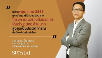 ศุภาลัย ทุบสถิติ! โชว์ยอดขายโครงการแนวราบ สูงสุดเป็นประวัติการณ์นับตั้งแต่ก่อตั้งบริษัทฯ