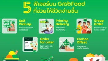 เช็คลิสต์ 5 ฟีเจอร์บน “แกร็บฟู้ด” ที่ช่วยให้ชีวิตหลังโควิดง่ายกว่าเดิม