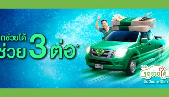 สินเชื่อรถช่วยได้ ช่วย 3 ต่อ ทั้งพักการผ่อน รับบัตรกำนัล และส่วนลดดอกเบี้ย จากธนาคารกสิกรไทย