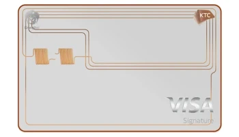 KTC DIGITAL VISA SIGNATURE