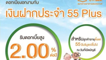 บัญชีเงินฝากประจำ 55 Plus ระยะเวลาฝาก 20 เดือน รับดอกเบี้ยสูง 2.00% ต่อปี จาก ธอส.