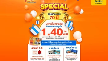 ฉลองครบรอบ 70 ปี ธอส. ซื้อสลากออมทรัพย์ ชุด "ขาลเพิ่มพูน ปี 2566" ตั้งแต่วันที่ 11-30 ก.ย. 66 นี้ รับผลตอบแทนหน้าสลากสูงถึง 1.40% ต่อปี