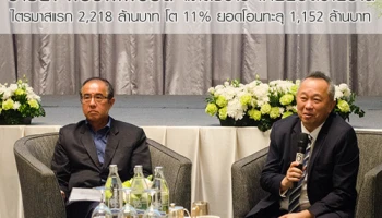 อารียาฯ โกยยอดขายบ้านไตรมาสแรก 2,218 ล้านบาท โต 11% ยอดโอนทะลุ 1,152 ล้านบาท