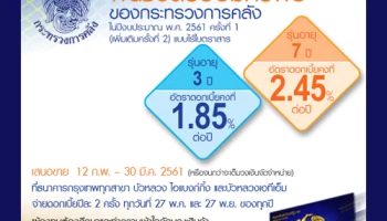 พันธบัตรออมทรัพย์ของกระทรวงการคลัง ในปีงบประมาณ พ.ศ.2561 ครั้งที่ 1 (เพิ่มเติมครั้งที่ 2) แบบไร้ใบตราสาร