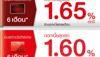 เงินฝากดอกเบี้ยสูง ประจำเดือนธันวาคม 2559 จาก ธ.ซีไอเอ็มบี ไทย