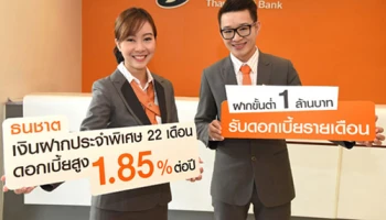 บัญชีเงินฝากประจำพิเศษ ระยะเวลาฝาก 22 เดือน จาก ธ.ธนชาต ทางเลือกสุดพิเศษสำหรับการออม อัตราดอกเบี้ยสูง 1.85% ต่อปี