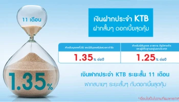 ธนาคารกรุงไทย