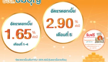ขยายระยะเวลา! เงินฝากประจำ 5 เดือน แบบขั้นบันได ธอส. อิ่มบุญ ดอกเบี้ยสูง 2.90% ต่อปี