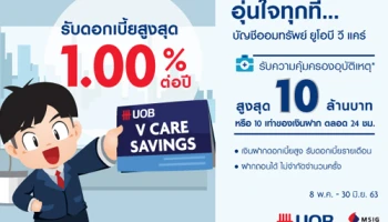 เปิดบัญชีออมทรัพย์ ยูโอบี วีแคร์ รับดอกเบี้ยสูงสุด 1.00% ต่อปี พร้อมรับความคุ้มครองอุบัติเหตุสูงสุด 10 ล้านบาท*