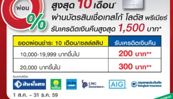 ผ่อน 0% นาน 10 เดือน พร้อมรับเครดิตเงินคืนสูงสุด 1,500 บาท เมื่อซื้อประกันภัยรถยนต์ ผ่านบัตรสินเชื่อเทสโก้ โลตัส พรีเมียร์