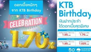 ธนาคารกรุงไทย