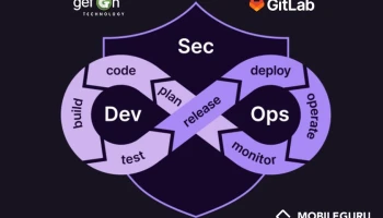 GetOn คว้าตัวแทนจำหน่าย GitLab รายแรกและรายเดียวในไทย ลุยเจาะตลาดนักพัฒนาซอฟท์แวร์รับเทรนด์ซอฟท์แวร์บูม