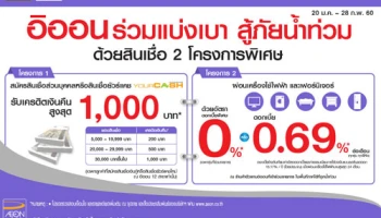 อิออนร่วมแบ่งเบา สู้ภัยน้ำท่วม ด้วยสินเชื่อ 2 โครงการพิเศษ