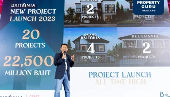 BRI ใจป้ำ! ชงจ่ายปันผล 0.721 บาทต่อหุ้น หลังทำกำไรปี 65 โตแรง 144% พร้อมเตรียมเปิดโครงการใหม่อีก 20 โครงการ