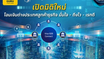 ครั้งแรกในไทย "กรุงไทย" จับมือ "วีซ่า" เปิดมิติใหม่ บริการโอนเงินต่างประเทศสำหรับลูกค้าธุรกิจ ด้วย "Visa B2B Connect" "มั่นใจ - ถึงไว - เรทดี"