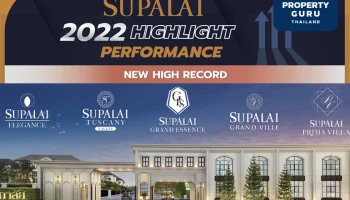 SPALI แรงไม่หยุด!! ปี 2565 สร้างปรากฎการณ์ New High ครั้งใหญ่ กวาดรายได้ - กำไรพุ่งทะยานต่อเนื่อง