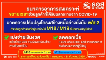 ธอส. ขยายเวลาช่วยลูกค้าในมาตรการปรับปรุงโครงสร้างหนี้ฯ ถึงสิ้นปี 65