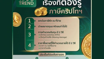 กสิกรไทยแนะวิธีเตรียมยื่น "ภาษีคริปโทฯ"