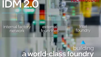 Intel ถอยทัพไม่ลุยธุรกิจเทคโนโลยี 5G และ LTE หันไปโฟกัส IDM 2.0 ของตนเองต่อ