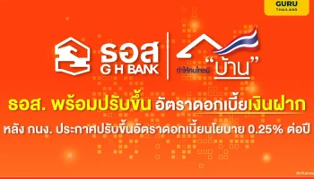 ธอส. พร้อมปรับขึ้นดอกเบี้ยเงินฝากตาม กนง.