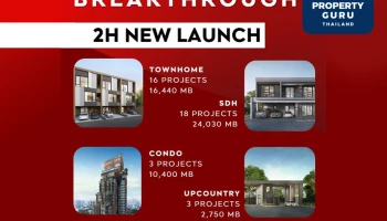 เอพี ไทยแลนด์ ครึ่งปีแรกกวาดยอดขายถึง 25,530 ล้าน พร้อมลุยเปิด 40 โครงการใหม่