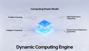 รับประกันการใช้งานลื่นไหลในระยะยาวด้วย Dynamic Computing Engine นวัตกรรมเทคโนโลยีใน OPPO ColorOS 13