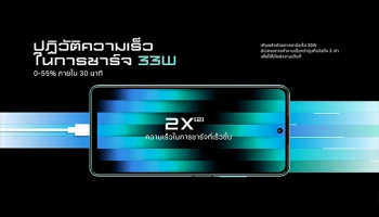 ส่องสมาร์ตโฟนยุคใหม่ Infinix HOT 30 กับเทคโนโลยีชาร์จเร็ว 33W ที่ช่วยให้ชีวิตคุณง่ายยิ่งขึ้น