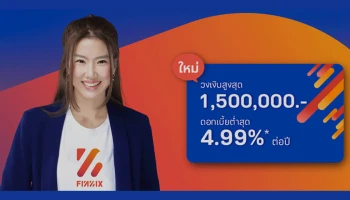 มันนิกซ์ปลื้มสินเชื่อนาโนฯ โตทะลุเป้า เปิดตัวสินเชื่อส่วนบุคคล "ฟินนิกซ์ อิกไนท์" ขยายฐานลูกค้ามนุษย์เงินเดือน ชูดอกต่ำสุด 4.99% ต่อปี