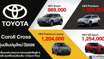 Toyota Corolla Cross รุ่นปรับปรุงใหม่ ปี 2569 ปรับดีไซน์ภายนอก และภายในใหม่ พร้อมขุมพลังไฮบริด มาตรฐานการควบคุมไอเสียยูโร 6 ครบทุกรุ่นย่อย พร้อมราคาเริ่มต้น 989,000 บาท