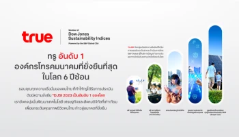 ทรู คอร์ป ชูนโยบายเชิงรุก ปรับยุทธศาสตร์เชิงระบบทุกมิติ การันตีดัชนีความยั่งยืนระดับโลก DJSI 2023