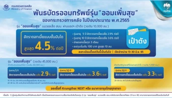 กรุงไทยพร้อมขายพันธบัตรวอลเล็ต สบม.รุ่น "ออมเพิ่มสุข" ผ่าน "เป๋าตัง" 13 มิ.ย.นี้