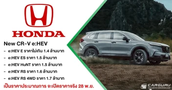 NEW HONDA CR-V e:HEV เพิ่ม Blind Spot Information และ Cross Traffic Monitor ทุกรุ่นย่อย และหลากฟีเจอร์ล้ำสมัย ด้วยราคาประมาณการเริ่มต้นไม่เกิน 1.4 ล้านบาท เปิดจองสิทธิ์แล้ววันนี้กับโปรแรง! ก่อนเปิดราค