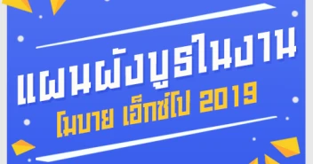 แผนผังบูธในงาน Thailand Mobile EXPO 2019 วันที่ 30 พ.ค. - 2 มิ.ย. 62 ณ ไบเทคบางนา
