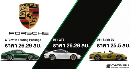 Porsche เปิดตัวครั้งแรกในไทยกับ 911 Spirit 70 และ 911 GT3 สุดยิ่งใหญ่ในงาน Motor Expo 2025