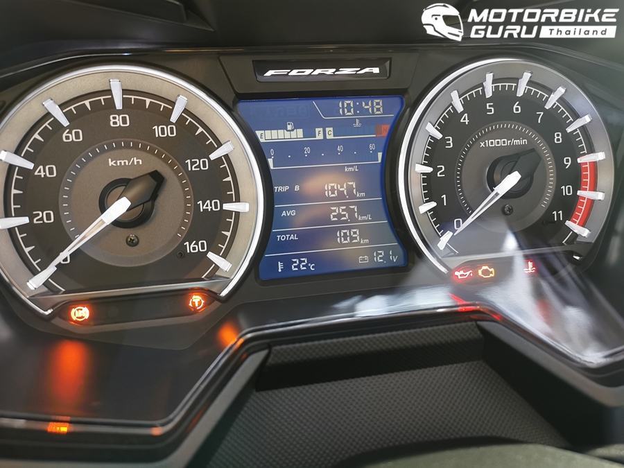 รูปภาพ ฮอนด้า Honda Forza 350 Roadsync ปี 2024