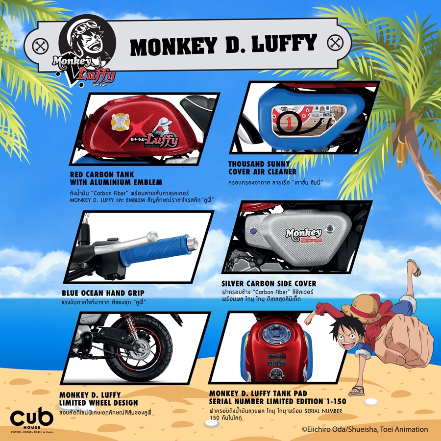 รูปภาพ ฮอนด้า Honda Monkey Monkey D. Luffy Edition ปี 2022