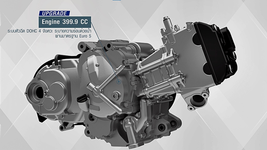 รูปภาพ ซูซูกิ Suzuki Burgman 400 ABS ปี 2022