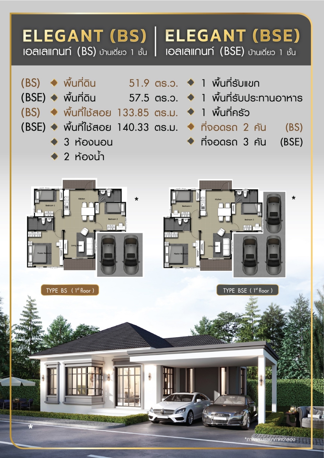 รูปภาพ พฤกษากาญจน์ วินเชสเตอร์ (Phrueksakan Winchester)