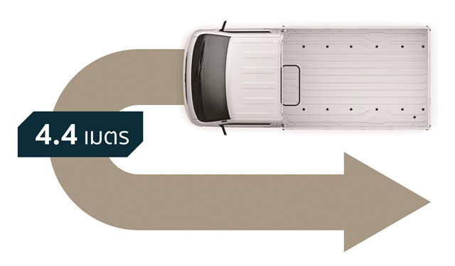 รูปภาพ ซูซูกิ Suzuki Carry MY2019 ปี 2019