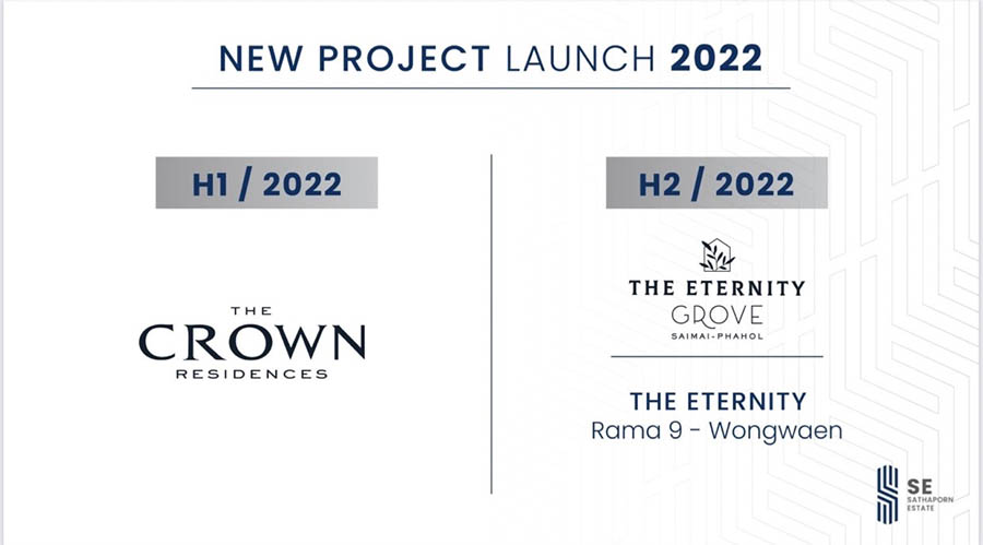 รูปภาพ ดิ อิเธอร์นิตี้ พระราม 9-วงแหวน (THE ETERNITY RAMA 9 - WONGWAEN)