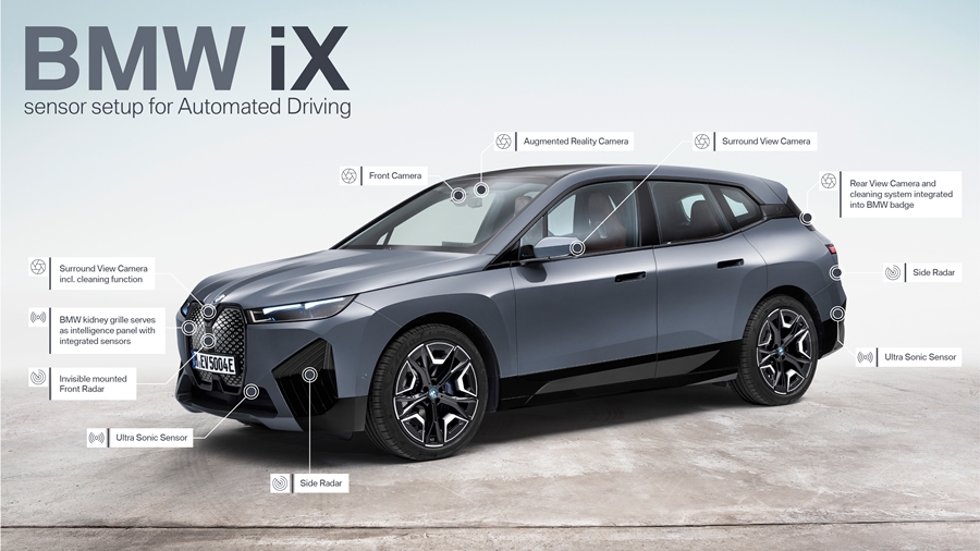 รูปภาพ บีเอ็มดับเบิลยู BMW i X xDrive50 Sport ปี 2022